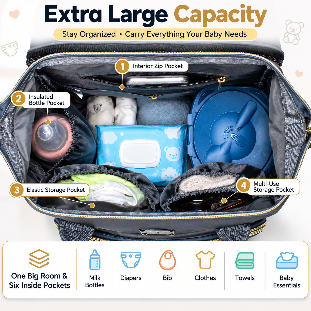 Extra Large Capacity Diaper Bag Infographic